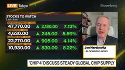 'Chip 4' Talks on Global Supply Chain News Clip