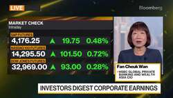 HSBC PB's Fan on Markets, Strategy News Clip