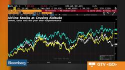 Bill Miller Says Big Three Airlines Are Prodigious Cash Flow Generators News Clip