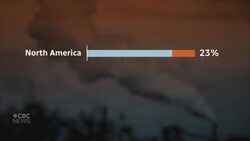 Will rich nations pay for global climate disasters? News Clip