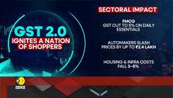GST 2.0 Ignites a Nation of Shoppers News Clip