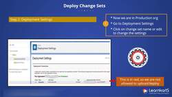 Salesforce Platform App Builder Certification Training - Deploy Change Sets Instructional Video