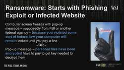 'Reasonable Security' and the CCPA Instructional Video