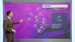 Sunshine, wind and bitterly cold conditions in the Hudson Valley News Clip