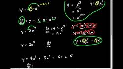 Derivatives Using Power (Exponent) Rule Instructional Video