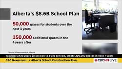 Alberta announces $8.6B plan to build new schools amid surging population News Clip