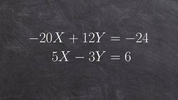 How to solve a system of equations by graphing a dependent system Instructional Video