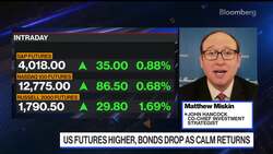 Hancock's Miskin Says 2Y UST Yields Signaling Fed Pause News Clip
