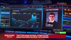 Twitter Said to Near $43 Billion Deal With Musk News Clip