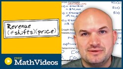 Maximizing Function Word Problem Instructional Video