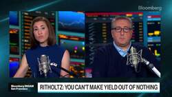 Most People Getting Inflation Wrong, Says Ritholtz News Clip