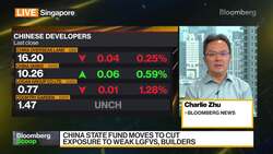 China State Fund Moves to Cut Exposure to Weak LGFVs News Clip