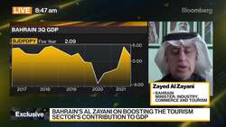 Bahrain Bets on 14 Million Tourists to Spur Economic Recovery News Clip