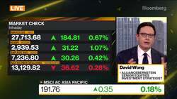 Investors Stay Defensive in Developed Markets: Wong News Clip