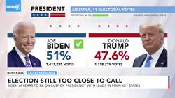 Newsy's Latest Headlines News Clip