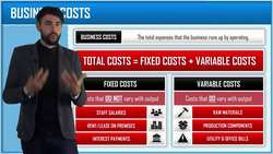 Calculating Revenue, Costs, and Profits for Business Instructional Video
