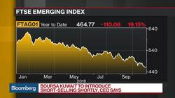 Boursa Kuwait CEO Says 'Optimistic' About MSCI Upgrade News Clip