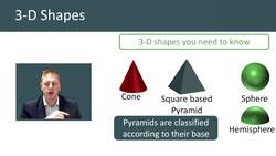 Introduction to 3D Shapes: Faces, Edges, Vertices, and Classifications Instructional Video
