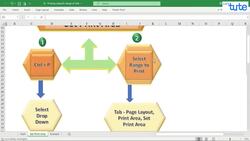 Printing Specific Ranges in Microsoft Excel Instructional Video