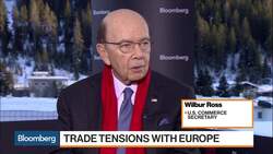 Wilbur Ross Says U.S. Has Had Constructive Talks With German Automakers News Clip
