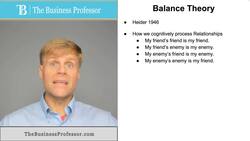 Balance Theory (Cognitive Balance) Instructional Video