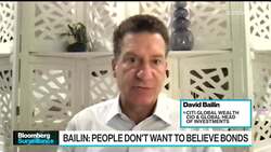 Bonds Say Inflation Won't Be Persistent, Citi's Bailin Says News Clip