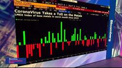 Virus Becomes Oil & Copper's Worst Nightmare News Clip