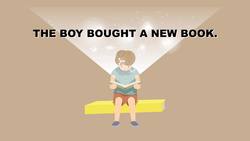 Forming and Using Plural Nouns: Regular and Irregular Plurals Instructional Video