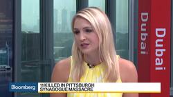 Latest on the Pittsburgh Synagogue Massacre News Clip