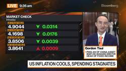 Ping An's Tsui: Fed Will Only Hike One More Time News Clip