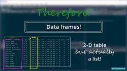 R Programming for Statistics and Data Science - Creating a Data Frame in R Instructional Video