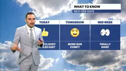 Partly sunny skies and breezy conditions in the Bronx News Clip