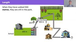 Use knowledge of 1,000 to explain common measure conversions Instructional Video