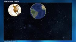 The Four Spheres of the Earth Instructional Video