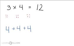 Multiplying Fractions by a Whole Number: Repeated Addition Instructional Video