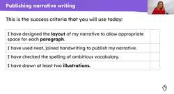 Publishing a piece of narrative writing based on 'The Happy Prince' Instructional Video