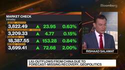 JPMorgan Turned a Little More Cautious on China Near Term: Liu News Clip