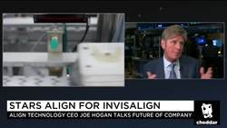 CEO of Invisalign Braces Maker Is Confident in China News Clip
