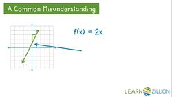 Comparing Sunlight and Plant Growth: Using Linear Models Instructional Video
