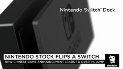 How Nintendo's Deal in China Could Change the Video Games Landscape News Clip