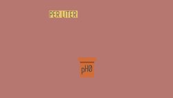 How Are Strong & Weak Acids Different Instructional Video