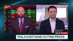 First Look With Surveillance: Tesla Cuts, Beige Book News Clip