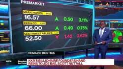 Morning Stock Movers: Marathon Oil, KKR, Southwest News Clip