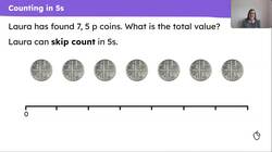 Represent counting in fives as the 5 times table Instructional Video