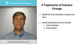 4 Trajectories of Industry Change Instructional Video