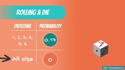 Statistics for Data Science and Business Analysis - What is a Distribution? Instructional Video