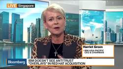 IBM's Asia-Pacific CEO on Red Hat, Cloud Computing, Privacy, AI News Clip