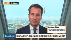 ESG Investing Trend Accelerates News Clip