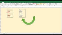 How to Create Bullet Lists in Microsoft Excel Instructional Video