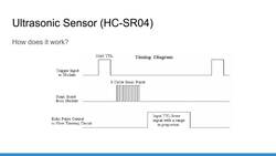 Arduino for Beginners - 2022 Complete Course - How the Ultrasonic Sensor Works + pulseIn() Function Instructional Video